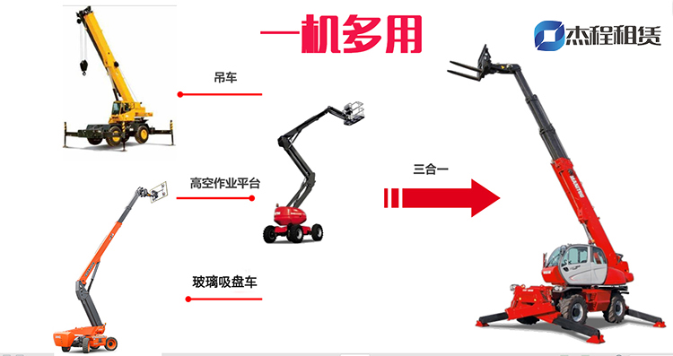 叉裝車出租一機(jī)多用